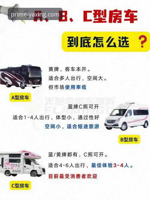 亚星R7T9房车旅居生活功能详解：从配置到实战的完整使用指南