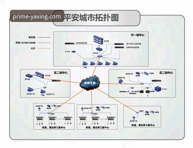 亚星R7T9房车购买指南安装失败全流程解析与实战解决方案