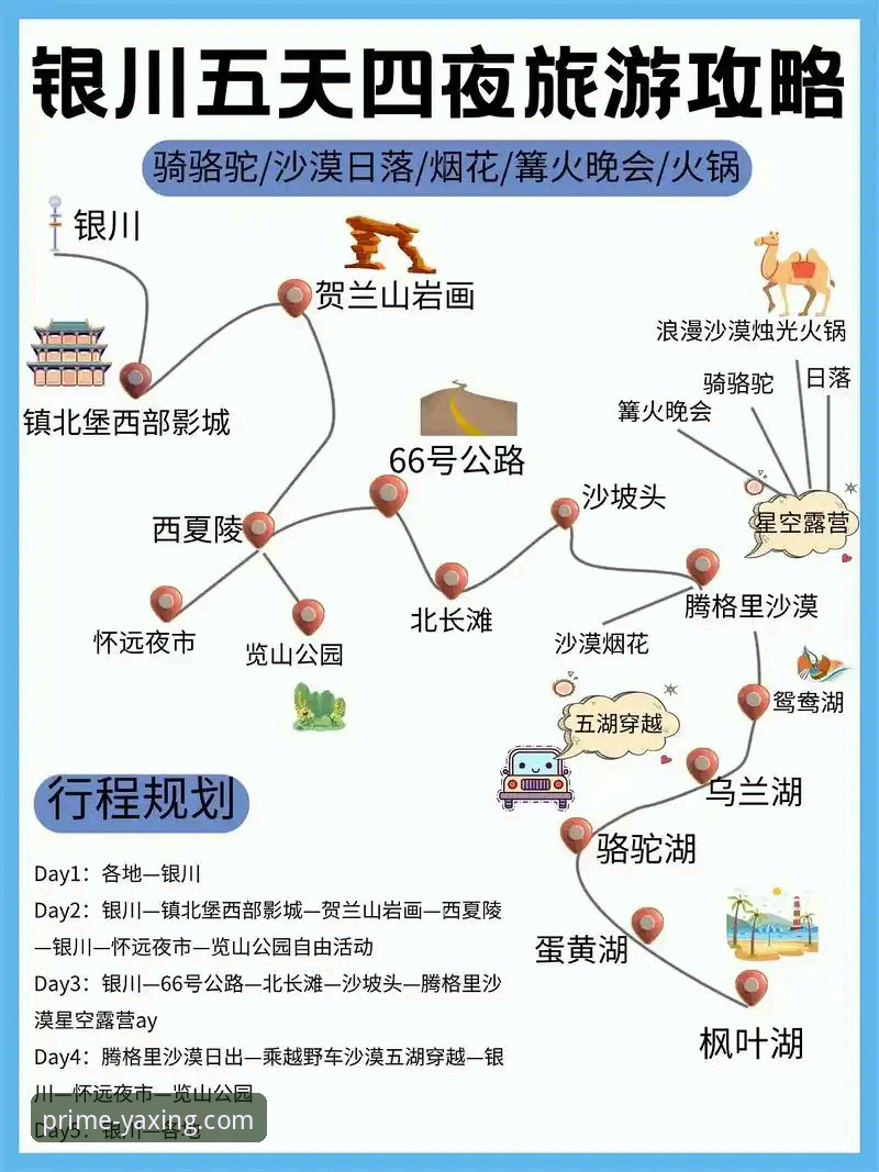 亚星R7T9房车性价比必备 从沙漠赛场到公路旅行:一次关于“不确定性”的实用应对指南
