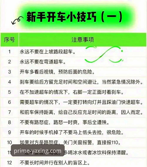 亚星R7T9房车驾驶体验 亚星R7T9房车驾驶体验实用技巧:从新手到老手的必备指南