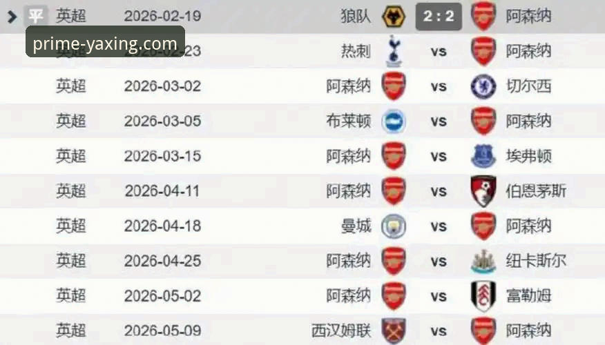 资深球迷复盘：五月积分榜揭秘阿森纳“压轴王”称号，亚星娱乐平台观赛体验分享